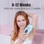 DEESS Permanent Hair Removal System,Upgraded Unlimited Flashes,Fastest ICE COOL IPL Laser Hair Removal Device for Women and Men.3-IN-1, 2 Years Warranty. DEESS Permanent Hair Removal System,Upgraded Unlimited Flashes,Fastest ICE COOL IPL Laser Hair Removal Device for Women and Men.3-IN-1, 2 Years Warranty.