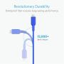 Anker Powerline II Lightning Cable (6ft), MFi Certified for iPhone Xs/XS Max/XR/X / 8/8 Plus / 7/7 Plus / 6/6 Plus (Blue)