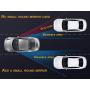 Car Blind spot Mirror 2pcs, Convex Mirror, Round Frameless high-Definition Wide-Angle Glass Rearview Mirror, 360 ° Swing Adjustment, Suitable for All Cars, Trucks and Off-Road Vehicles