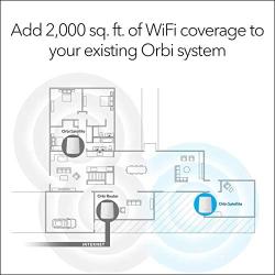 NETGEAR Orbi Mesh WiFi Add-on Satellite - Works with Your Orbi Router, add up to 2,000 sq. ft, speeds up to 2.2Gbps (RBS20) (RBS20-100NAS)