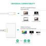 UGREEN Mini DisplayPort to HDMI VGA Adapter Converter 4K Thunderbolt 2 Compatible for MacBook Pro MacBook Air iMac Surface Pro 1 2 3 4 6 Surface Laptop 2 Surface Book ThinkPad X1 White