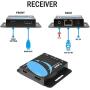 OREI 1x4 HDMI Extender Splitter Multiple Over Single Cable CAT6/7 1080P with IR Remote EDID Management - Up to 165 Ft - Loop Out - Low Latency - Full Support