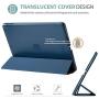 ProCase iPad 9.7 Case (Old Model) 2018 iPad 6th Generation / 2017 iPad 5th Generation Case - Ultra Slim Lightweight Stand Case with Translucent Frosted Back Smart Cover for iPad 9.7 Inch –Navy