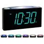 Rocam Digital Alarm Clock for Bedrooms - Large 6.5'' LED Display with Dimmer, Snooze, 7 Color Night Light, Easy to Set, USB Chargers, Battery Backup, 12/24 Hour for Kids, Boys, Heavy Sleepers(Blue)