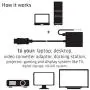 Club 3D DisplayPort1.4 to HDMI 4K 120Hz HDR Active Adapter M/F CAC-1085