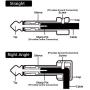 Solderless Guitar Pedal Patch Cable Kit 6 Pack to Make Custom Length Cables for Pedalboard