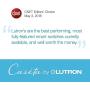 Lutron Caseta Smart Home Dimmer Switch and Pico Remote Kit, Works with Alexa, Apple HomeKit, and the Google Assistant | P-PKG1WB-WH | White