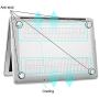 MacBook Air 13 inch Case A1369 A1466 Clear See Through Plastic Hard Shell Case Cover (Old Version 2010-2017) with Silicone Keyboard Cover and Dust Brush-Crystal Clear