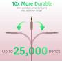 TalkWorks Aux Cable 3.5mm Audio Cord for Car (2 Pack) 6ft Long Heavy Duty Male to Male Jack Auxiliary Cord Extension Adapter for Apple iPhone, Android for Samsung Galaxy, Headphones - Rose Gold