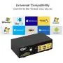 CKL 2 Port KVM Switch Dual Monitor DisplayPort 4K 60Hz, 2 Computers x 2 Monitors KVM Switch with Audio and USB 2.0 HUBS DP 1.2 622DP