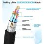BlueRigger 4K HDMI Cable (50 Feet, Black,4K 30Hz,High Speed, in-Wall CL3 Rated)