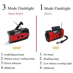 [2021 Newest] Emergency-Hand-Crank-Radio,4000mAh Portable Weather Solar Radios with Motion Sensor Reading Lamp,3 Gear LED Flashlight,SOS Alarm,Cell Phone Charger,AM/FM/NOAA(Red)