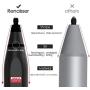 RENAISSER Stylus for Surface, Made in Taiwan, 4096 Pressure Sensitivity, 100% Match Surface Pro X/7/6/5 Magnetic Attachment, First D Shape Body, Quick Charge, Rechargeable, Raphael 520