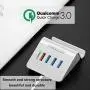USB Quick Charger Multiple USB Desktop Charging Station 4-Port QC 3.0 Fast Charger for iPhone 11 Pro XS XR X 8 7 Plus SE,iPad Air Mini Pro,Samsung S10 S9 S8,Note 20 10 9,LG,HTC,Nexus,Pixel and More