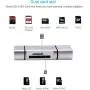 COCOCKA USB SD Card Reader, 3-in-1 USB to SD Card Converter USB OTG Adapter, USB 2.0 Memory Card Reader for Smart Phones/Tablets/PC/Laptop