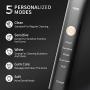 VIOD Electric Sonic Toothbrushes with 40,000 VPM, Electronic Toothbrushes with 6 Replacement Soft Heads & Portable Travel Case, 5 Modes, Rechargeable Whitening Power Sonic Toothbrush