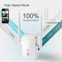 WiFi Range Extender 1200 Mbps, 2.4 & 5GHz Dual Band Network,Wireless Signal Booster & Repeater With WPS Button for WiFi Internet Connection, Easy Set Up,Coverage Up to 3000 Sq Ft & 32 Devices
