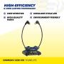 TV Ears 5.0 Rechargeable NiMH Headset Replacement Battery Replaces 40810 Fits 5.0 TV Ears Version ONLY Assembled in USA