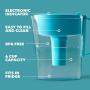 Brita Standard Metro Water Filter Pitcher, Turquoise, Small 5 Cup, 1 Count