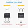 ELUTENG Displayport Switch 8K, Bidirectional DP 1.4 Switch 8K @ 60Hz, 4K @ 120Hz, Displayport Switcher 1 to 2/2 in 1 Out with LED Indicator for Monitor Projector TV PC Laptop and More
