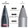 RENAISSER Stylus for Surface, Made in Taiwan, 4096 Pressure Sensitivity, 100% Match Surface Pro X/7/6/5 Magnetic Attachment, First D Shape Body, Quick Charge, Rechargeable, Raphael 520