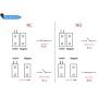 2X Magnetic Reed Switch Normally Open Closed NC NO Door Alarm Window Security/Magnetic Door Switch/Magnetic Contact Switch/Reed Switch,to DC 5V 12V 24V Light (Black)