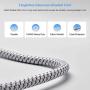 300 Joule Surge Protector,.Five Outlet 180° Plug, 2 ft Extension Cord, Weight 0.31KG, Delicate Compact, Easy to Carry, Suitable for Travel. White case,Two Pack