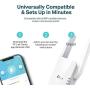 TP-Link AX1500 WiFi Extender Internet Booster, WiFi 6 Range Extender Covers up to 1500 sq.ft and 25 Devices,Dual Band up to 1.5Gbps Speed, AP Mode w/Gigabit Port, APP Setup, OneMesh Compatible(RE505X)
