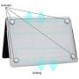 Hard Shell Case Cover for Pro 13 inch Case Cover 2020 2019 2018 2017 2016 Release A2159 A1706 A1708 A1989 Laptop Plastic Composition Notebook Case & Silicone Keyboard Cover & Dust Brush Hard Shell Case Cover for Pro 13 inch Case Cover 2020 2019 2018 2017 2016 Release A2159 A1706 A1708 A1989 Laptop Plastic Composition Notebook Case & Silicone Keyboard Cover & Dust Brush