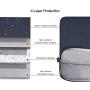 13.3 Inch Tablet Sleeve Case for Asus ZenBook 13/Asus Chromebook 13,Surface Laptop 3,MacBook Air 13 A2179 A1932/Razer Blade 13/Acer Spin 5, Lenovo Yoga 730 13.3,Laptop Case Bag with Small Case, Blue