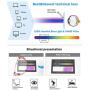 Gaoye 5-Pack Cateye Reading Glasses Blue Light Blocking Women, Computer Spring Hinge Readers Anti UV Ray Lens Fashion Frames
