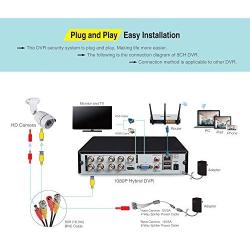 Tonton 1080P Home Security Camera System Outdoor,8CH 1080P DVR Recorder with 2TB HDD,4PCS 2MP Waterproof Bullet Camera and 4PCS Dome Camera,Smart Motion Detection and Alerts,Easy Remote Access(Silver)