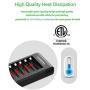 POWEROWL 8 Bay AA AAA Battery Charger, USB High-Speed Charging, Independent Slot, for Ni-MH Ni-CD Rechargeable Batteries, No Adapter