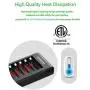 POWEROWL 8 Bay AA AAA Battery Charger, USB High-Speed Charging, Independent Slot, for Ni-MH Ni-CD Rechargeable Batteries, No Adapter