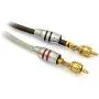 Sundown Audio 12 Ft Saz 2 Channel Solid 100% OFC Copper Twisted RCA Wire