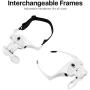Flexzion Head Mount Magnifier w/Led Lights Lighting, Head Lamp 1X 1.5X 2X 2.5X 3.5X Magnifying Lens Glasses w/Headband Headset Loupe for Hands Free Close Up Work Jewelry Electronics Facial Reading