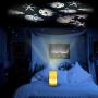 Wondise Flameless Snowman Projection Candle Battery Operated with Remote Timer, Real Wax Flickering LED Pillar Candle Rotating Snowflake Night Light Projector for Christmas Decoration(3.2 x 6 Inches)