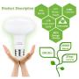 BR30 Led Flood Light Bulbs - 12W=120W CRI 85, Dimmable, 4000K Natural Light Bulb, 1260lm, Indoor Flood Lights for Recessed Cans, E26 Base, 4 Pack