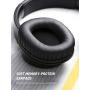 Mpow H7 Bluetooth Headphones, Comfortable Over Ear Wireless Headphones, Hifi Stereo Headset, Wireless Wired Mode, CVC6.0 Microphone for Kids, Adults, Cellphone, Online Class, Home Office, PC