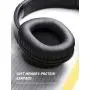 Mpow H7 Bluetooth Headphones, Comfortable Over Ear Wireless Headphones, Hifi Stereo Headset, Wireless Wired Mode, CVC6.0 Microphone for Kids, Adults, Cellphone, Online Class, Home Office, PC
