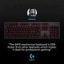Logitech G413 Backlit Mechanical Gaming Keyboard with USB Passthrough – Carbon