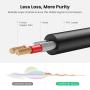 UGREEN 3.5mm to 2RCA Audio Auxiliary Adapter Stereo Splitter Cable AUX RCA Y Cord for Smartphone Speakers Tablet HDTV MP3 Player 6FT UGREEN 3.5mm to 2RCA Audio Auxiliary Adapter Stereo Splitter Cable AUX RCA Y Cord for Smartphone Speakers Tablet HDTV MP3 Player 6FT