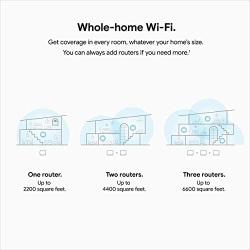 Google Nest Wifi - Home Wi-Fi System - Wi-Fi Extender - Mesh Router for Wireless Internet