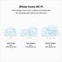 Google Nest Wifi - Home Wi-Fi System - Wi-Fi Extender - Mesh Router for Wireless Internet