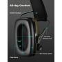 Mpow HP094A Electronic Shooting Earmuffs,Rechargeable Ear Protection,NRR 22dB,Sound Amplification & Auto Shut Off,Hearing Protection for Shooting, Hunting, Mowing, Woodworking-Army Green