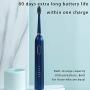 SIMNOIR Ultrasonic Toothbrush, Portable Electric Toothbrush with 5 Mode, USB Charging and Smart Timer, Whitening Mode with 360° Waterproof (White)