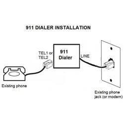 911 Call Blocker - Restrict Outgoing calls