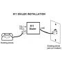 911 Call Blocker - Restrict Outgoing calls