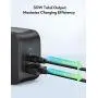 USB C Charger RAVPower 30W 2-Port Fast Charger with 18W Power Delivery 3.0 Wall Charger Foldable Power Adapter for iPhone 12/12 Mini/12 Pro/12 Pro Max, iPad Pro, AirPods Pro, Nintendo Switch and More