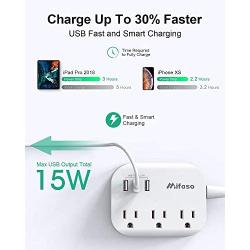 USB Power Strip, ETL Listed Flat Plug Power Strip Extension Cord with 3 Outlets 3 USB Ports(Smart 3.1A), 5ft Braided Power Cord, Compact for Cruise Ship, Travel, Home, Office